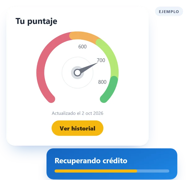 Ejemplo del puntaje del cliente y su avance