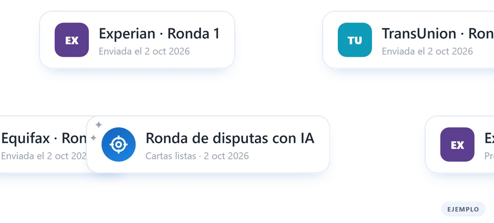 Ejemplo de rondas de disputas por buró y una ronda preparada con IA