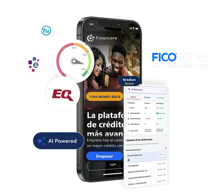 Kredion Score con los puntajes FICO Mortgage